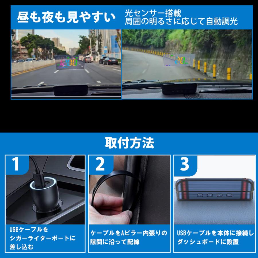 ヘッドアップディスプレイ HUD フロントガラス投影型 GPSスピード