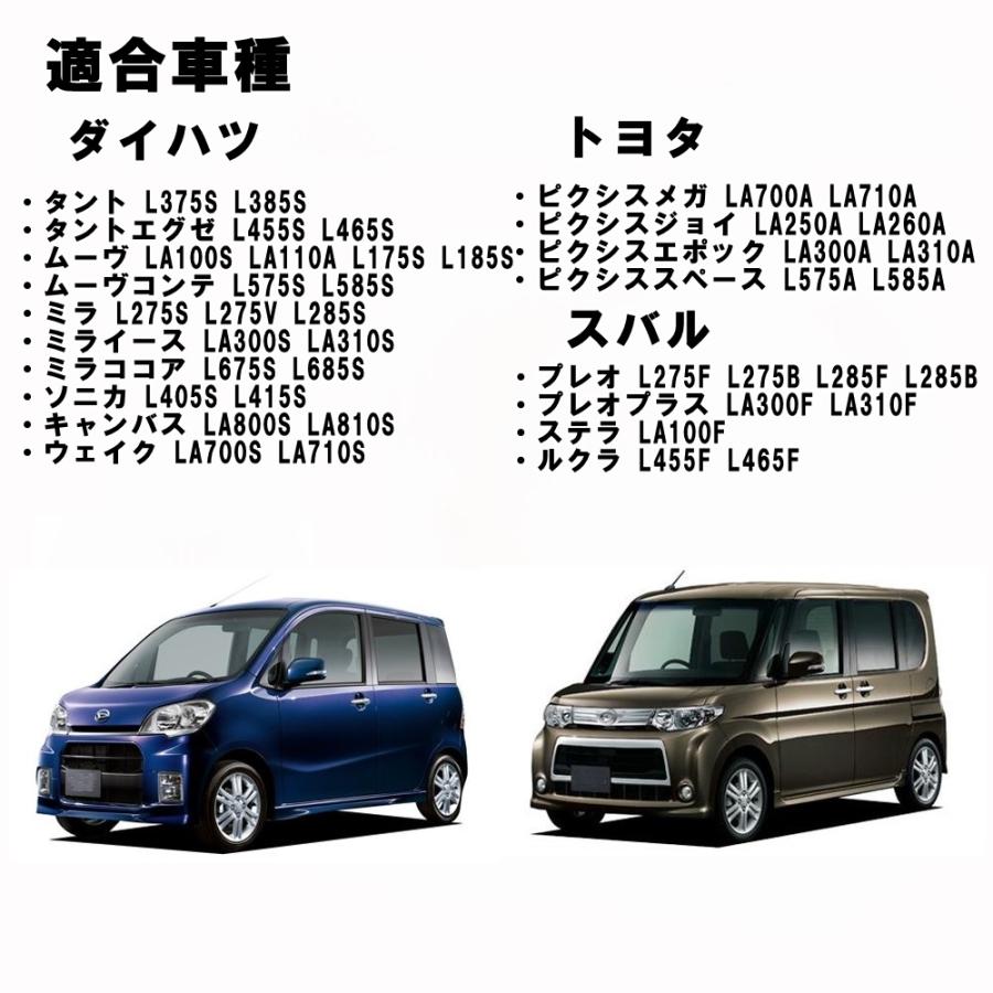 エンジンマウント タントL375S L385S ムーヴ LA100S LA110A L175S 
