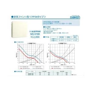 DAIKEN　 24時間換気システム(エアスマートo) U型フード 8個 DAIKEN 大建工業 24時間換気システム エアスマート 排気用フード(逆流