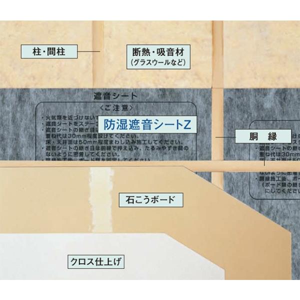 Panasonic（パナソニック） 防湿遮音シートZ VKTBS001 (VKS001後継品