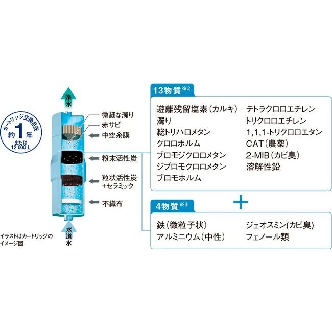 Panasonic パナソニック ,<img src= 浄水器 パナソニック製(LIXIL) TK-HB41JG-02 還元水素水生成器