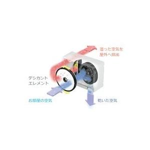 ダイキン DAIKIN カライエ 除湿乾燥機 JKT10VS-W デシカント方式