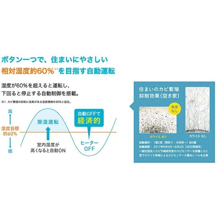 ダイキン（DAIKIN） カライエ 除湿乾燥機 JKT10VS-W デシカント方式