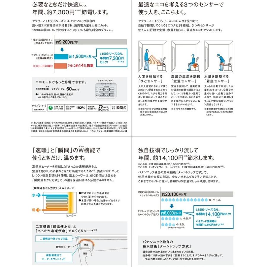 Panasonic パナソニック 全自動おそうじトイレ アラウーノ L150シリーズ タイプ1 便ふたカラータイプ アプリ対応なし フラットリモコン 床排水標準タイプ｜yorozuyaa｜14