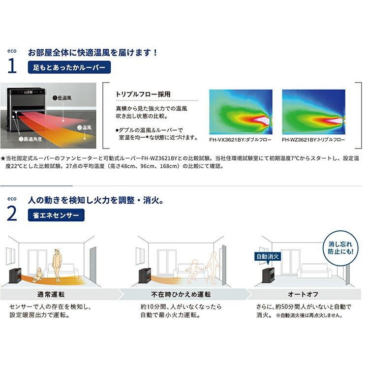 CORONA（住宅設備） CORONA コロナ 石油ファンヒーター WZシリーズ FH