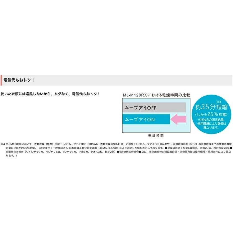 三菱電機（MITSUBISHI ELECTRIC） 衣類乾燥除湿機 MJ-M120YX-W （木造