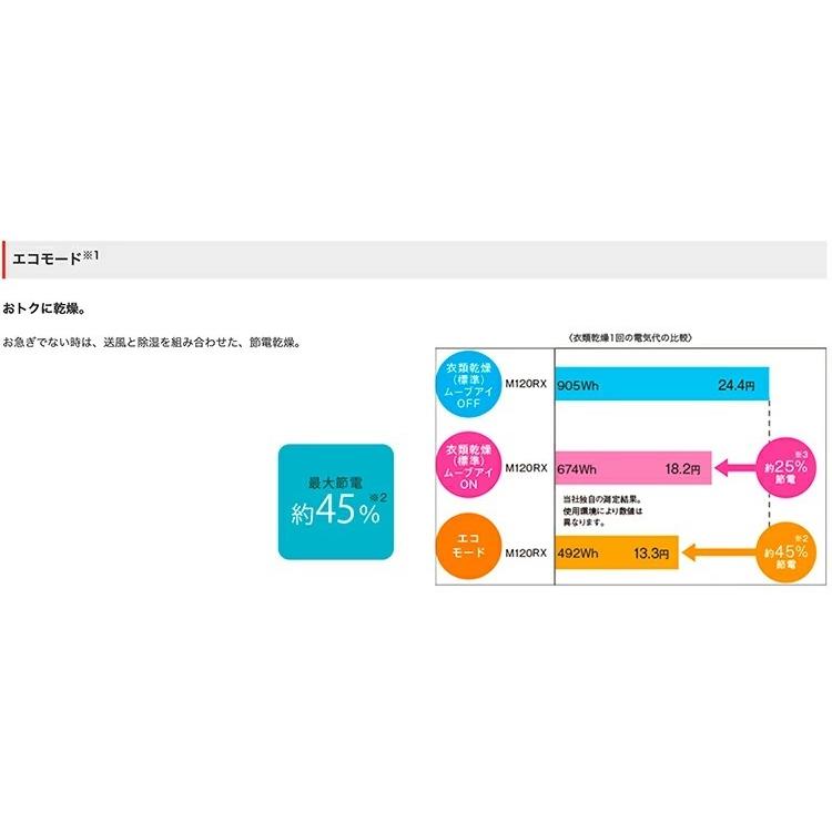 三菱電機（MITSUBISHI ELECTRIC） 衣類乾燥除湿機 MJ-M120YX-W （木造