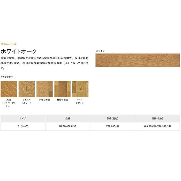 至急朝日ウッドテックマンション用フローリング　1梱 アネックス ST｜アネックス｜フローリング（床材）｜朝日ウッドテック