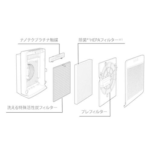 三菱電機 空気清浄機 MA-WPV90B-W 最大42畳(適用床面積) 大風量で