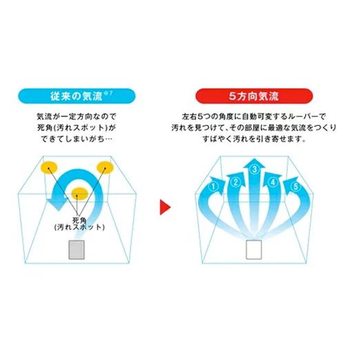 三菱電機 空気清浄機 MA-WPV90B-W 最大42畳(適用床面積) 大風量で