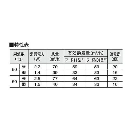 大野さん専用 グリーンライフ ポスト用取付金具(大) P-003 ポスト 通販