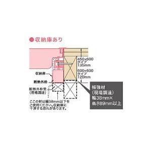 城東テクノ 高気密型床下点検口 断熱型 SPF-R45F15-UA1 フローリング(板厚15mm)合わせ 全4色