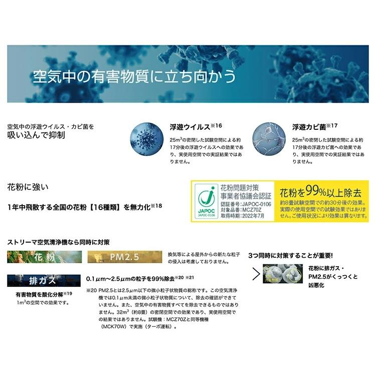 うるるとさらら ダイキン 除加湿 ストリーマ空気清浄機 ACZ70Z-T うるるとさらら ダイキン 除加湿 ストリーマ空気清浄機 ACZ70Z-T