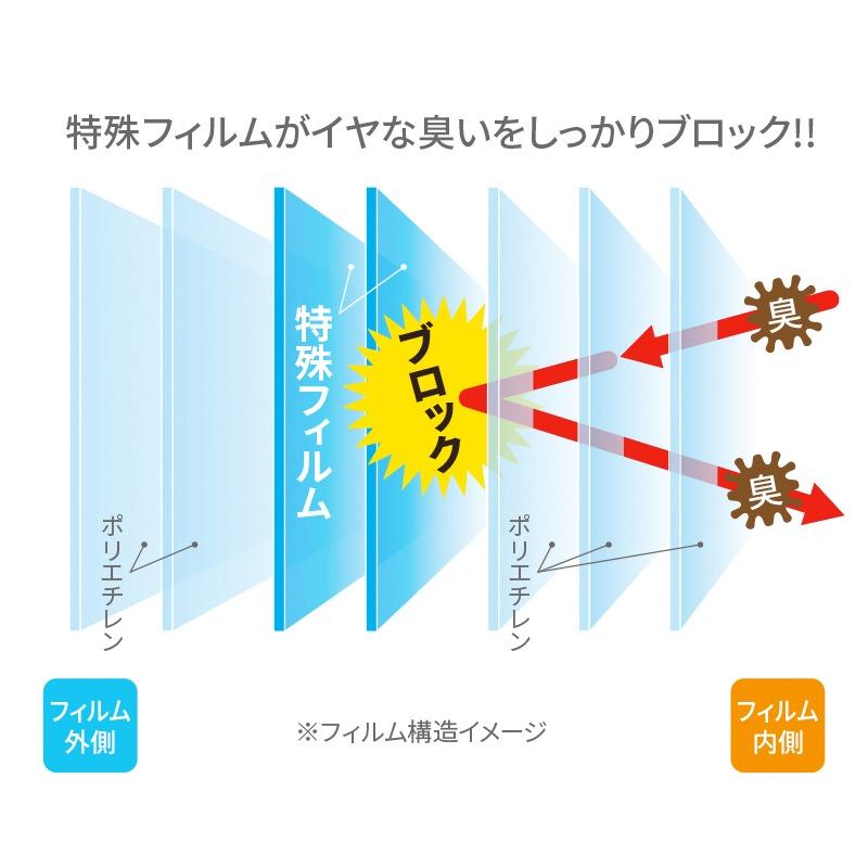 小森樹脂 HOALU 紙おむつ用 ステンレス製 ゴミ箱 A-DPH58 58L 小森樹脂 HOALU 紙おむつ用 ステンレス製 ゴミ箱 A-DPH58 58L