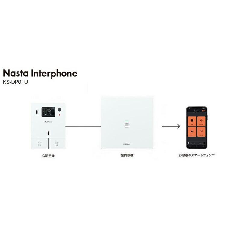 ナスタ インターホン 標準セット(子機親機セット) KS-DP01U