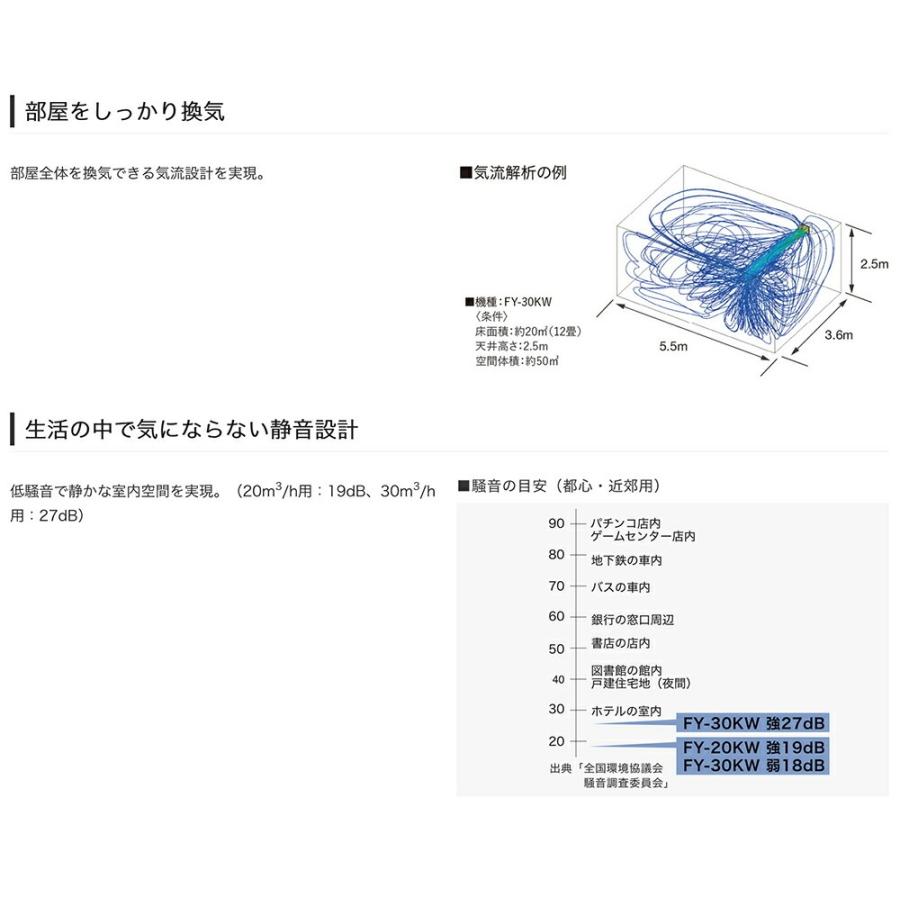 Panasonic パナソニック 壁掛け熱交換気システム 約8畳用 FY Panasonic パナソニック 壁掛け熱交換気システム 約8畳用 FY