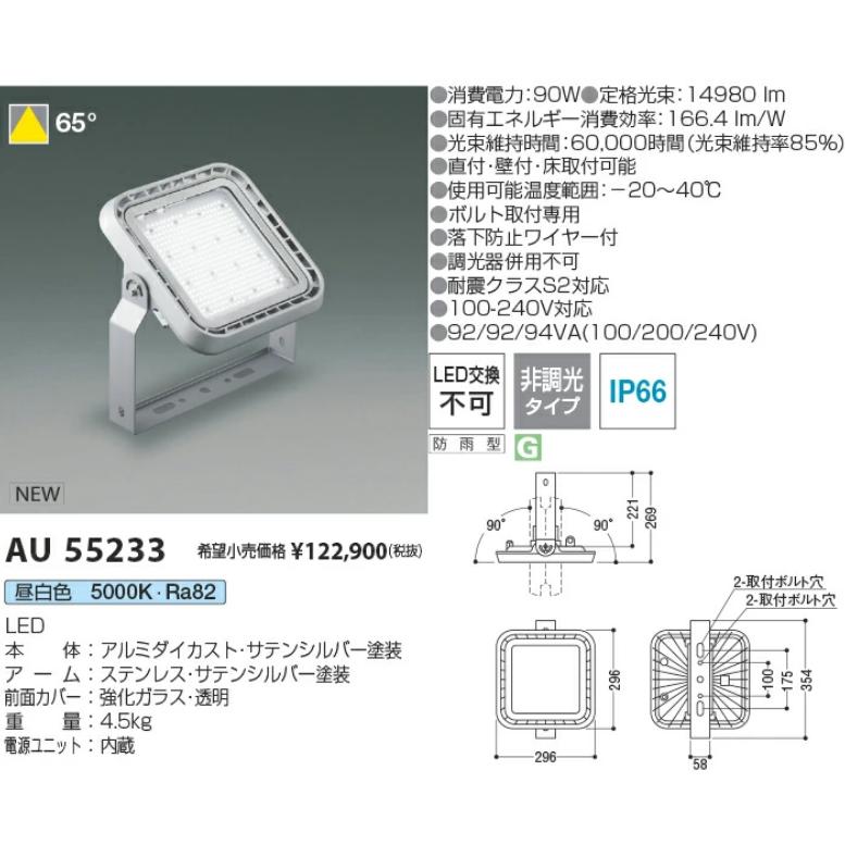 コイズミ照明 KOIZUMI コイズミ 防雨型 屋外用ハイパワー投光器 