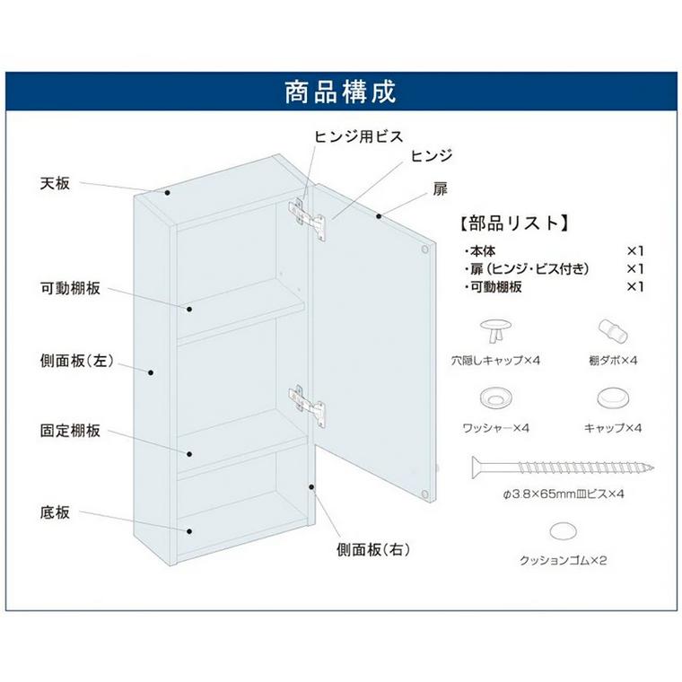 IRIS OHYAMA（アイリスオーヤマ） トイレ収納 壁面埋め込み・直付け