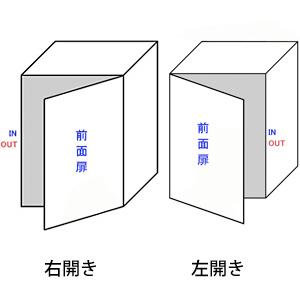 Panasonic　パナソニック　集合住宅用宅配ボックス　コンボメゾン　CTNR4130R(L)　専有１錠　ハーフタイプ　全４色