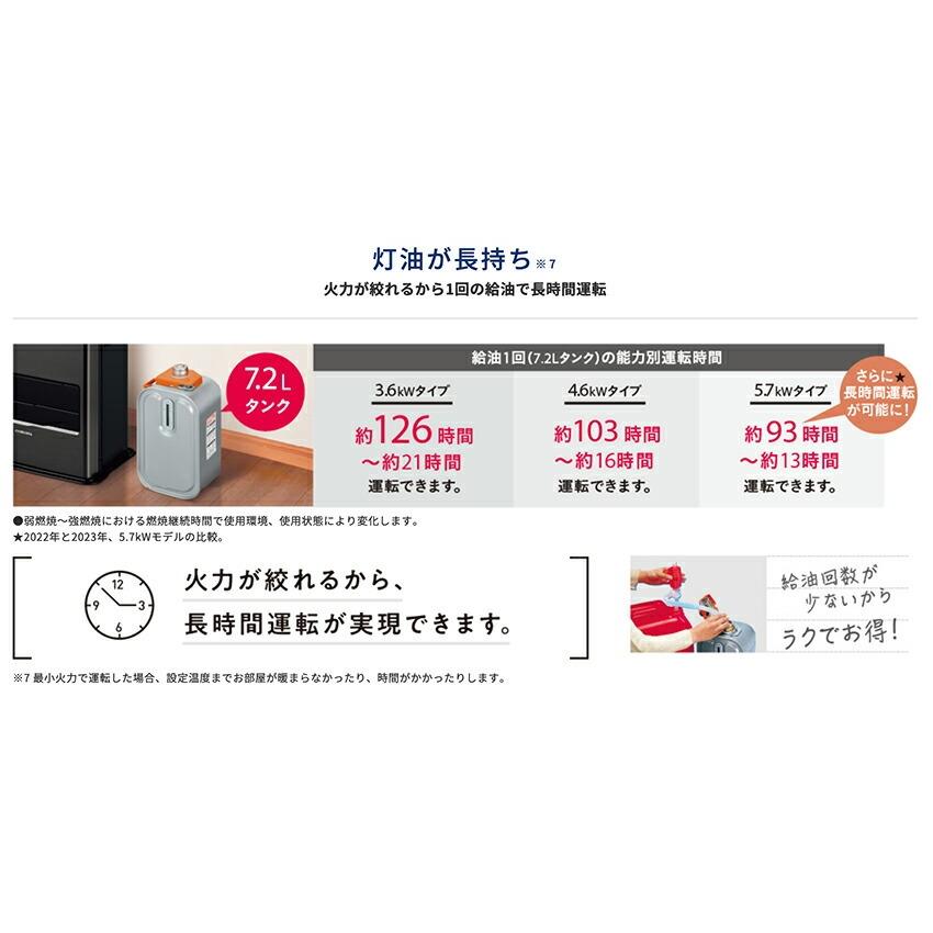 CORONA（住宅設備） CORONA コロナ 石油ファンヒーター VXシリーズ FH