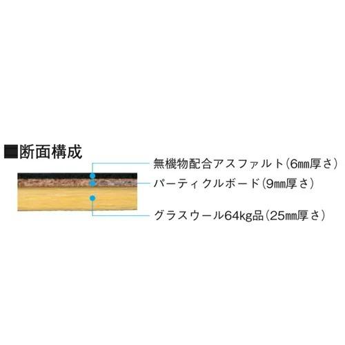 DAIKEN 大建工業 防音床下地材 オトユカベースN GB0702 厚み40mm