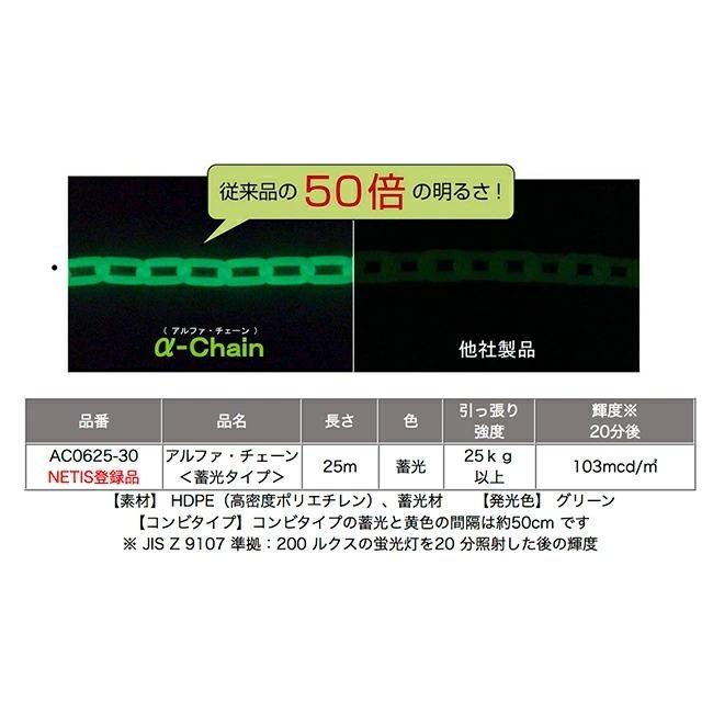 LTI　超高輝度蓄光チェーン　アルファ・チェーン　AC0625-30　長さ25M　NRTIS登録品