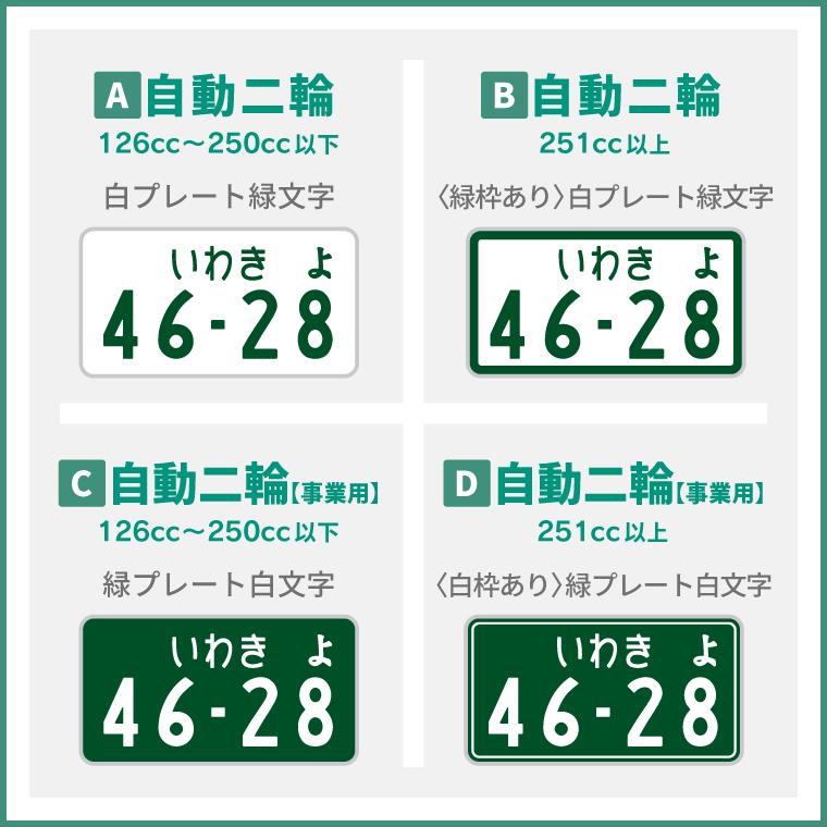 バイク ナンバープレート 事業用 バイク ナンバープレート 事業用