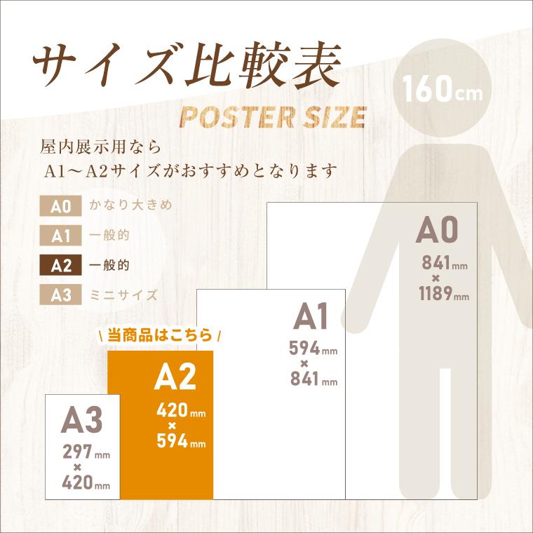 写真 名入れ オリジナル ポスター ( A2 )高画質 ウエディング 看板