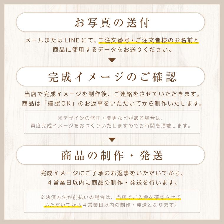 写真 名入れ オリジナル ポスター ( A3 )高画質 子供 ウエディング