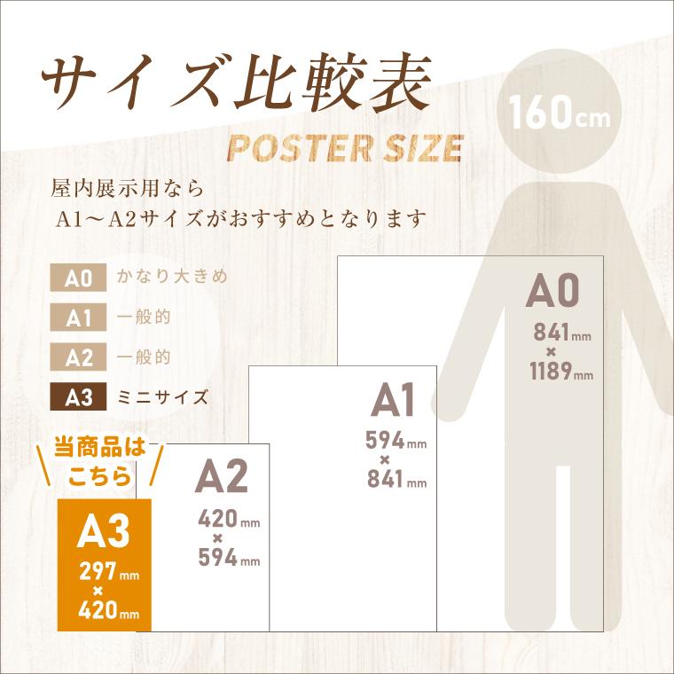 写真 名入れ オリジナル ポスター ( A3 )高画質 ウエディング 看板