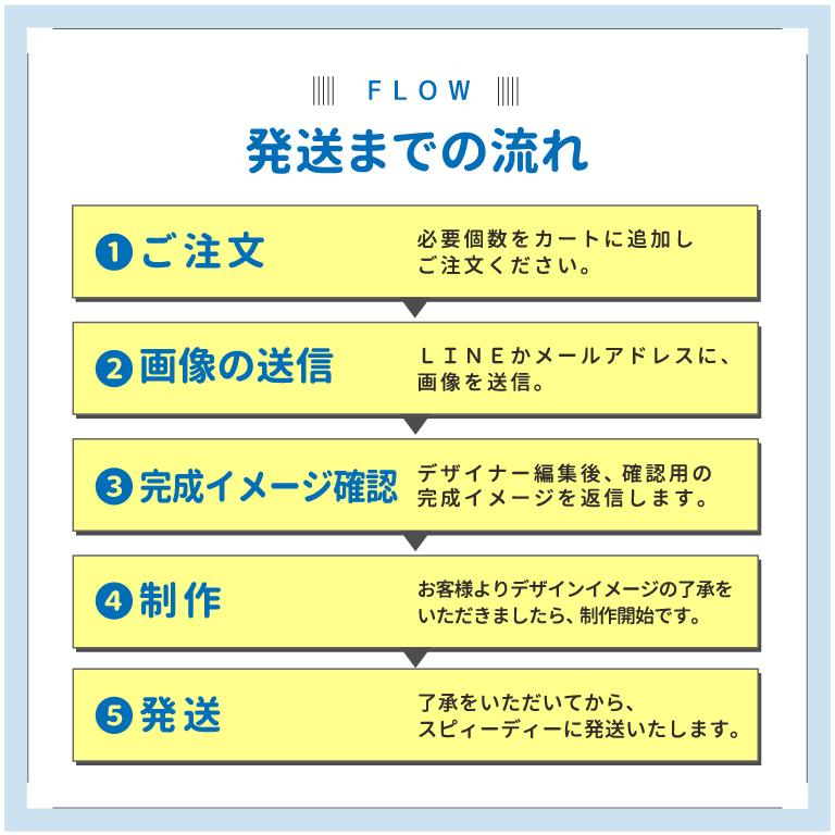 カタログギフトも ペット棺桶 虹 パステルブルー チワワ Mダックス トイプードル等の小型犬や猫向け ペット用棺 ダンボール棺 ペット棺 Originaljustturkey Com