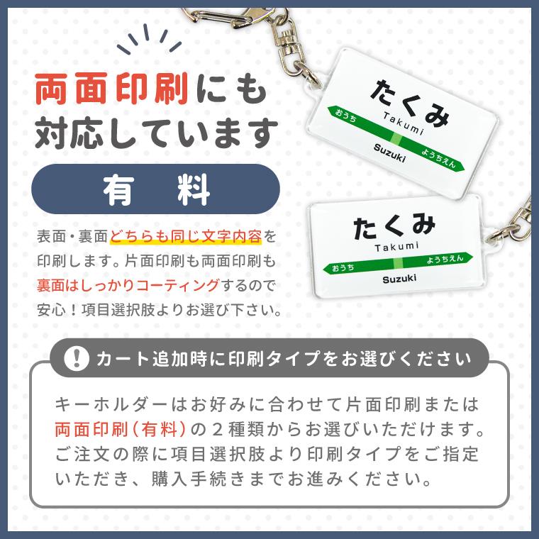 名入れ リアル な 切符 の アクリル キーホルダー 電車 名前