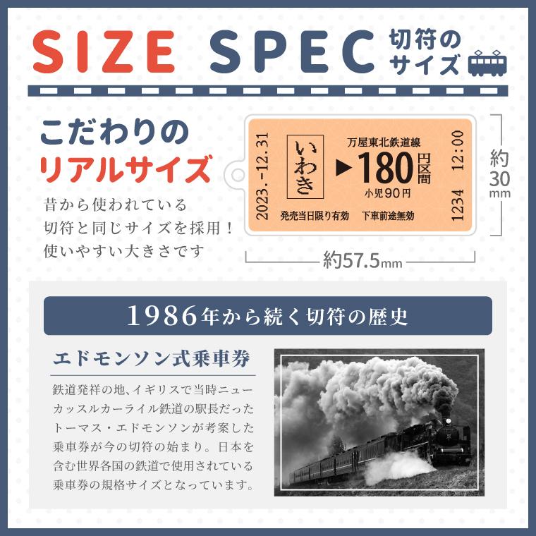 鉄道グッズ　記念乗車券、切符など　当時物 鉄道グッズ 記念乗車券、切符など 当時物 鉄道グッズ 記念乗車券