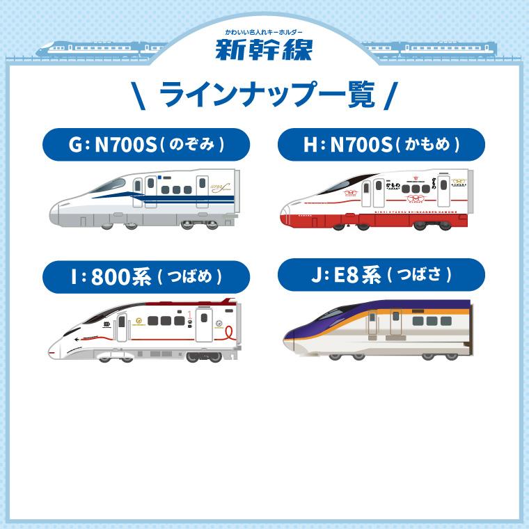 名入れ かわいい 新幹線 の オリジナル キーホルダー ( 両面印刷 名入れ かわいい 新幹線 の オリジナル キーホルダー ( 両面印刷