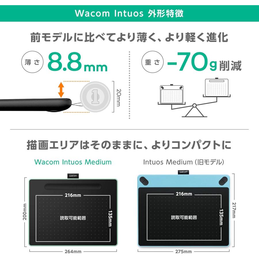 Intuos ワコム Wacom ペンタブレット Medium インテュオス ミディアム