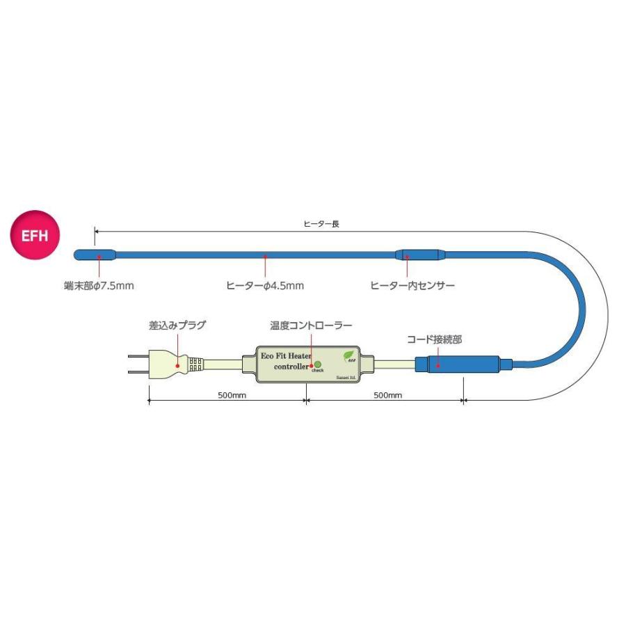 EFH8 架橋ポリエチレン管・ポリブデン管用凍結防止ヒーター 8m エコ
