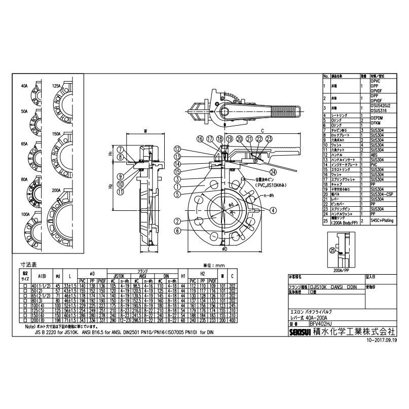 BFV100　エスロン　バタフライバルブ　PVC　100　EPDM　レバー式