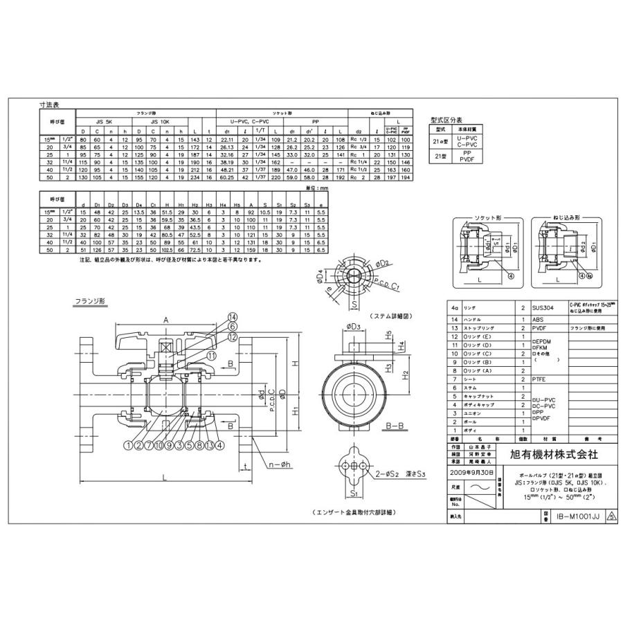 V2ALVUEF1050　ボールバルブ21α型 U-PVC　EPDM　10ｋフランジ型　50　旭有機材｜yorozuyaseybey｜02