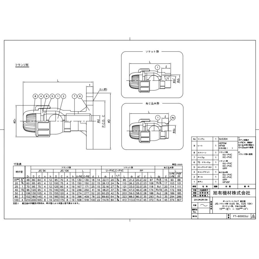 VFTZZUE 050 ボールフートバルブ ソケット U-PVC EPDM 50 旭有機材