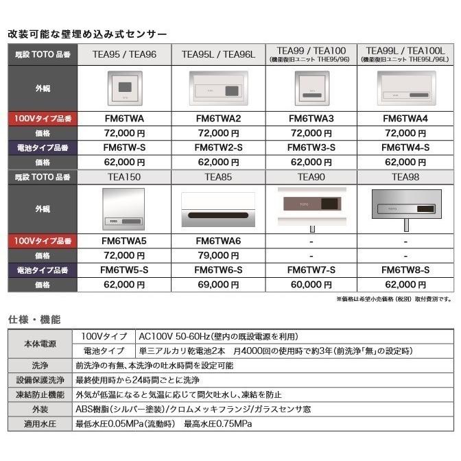 FM6TW-S　TOTO　TEA95，96用　電池タイプ　ミナミサワFlush Manリカバリー１　壁埋め込み式センサー改装用_8