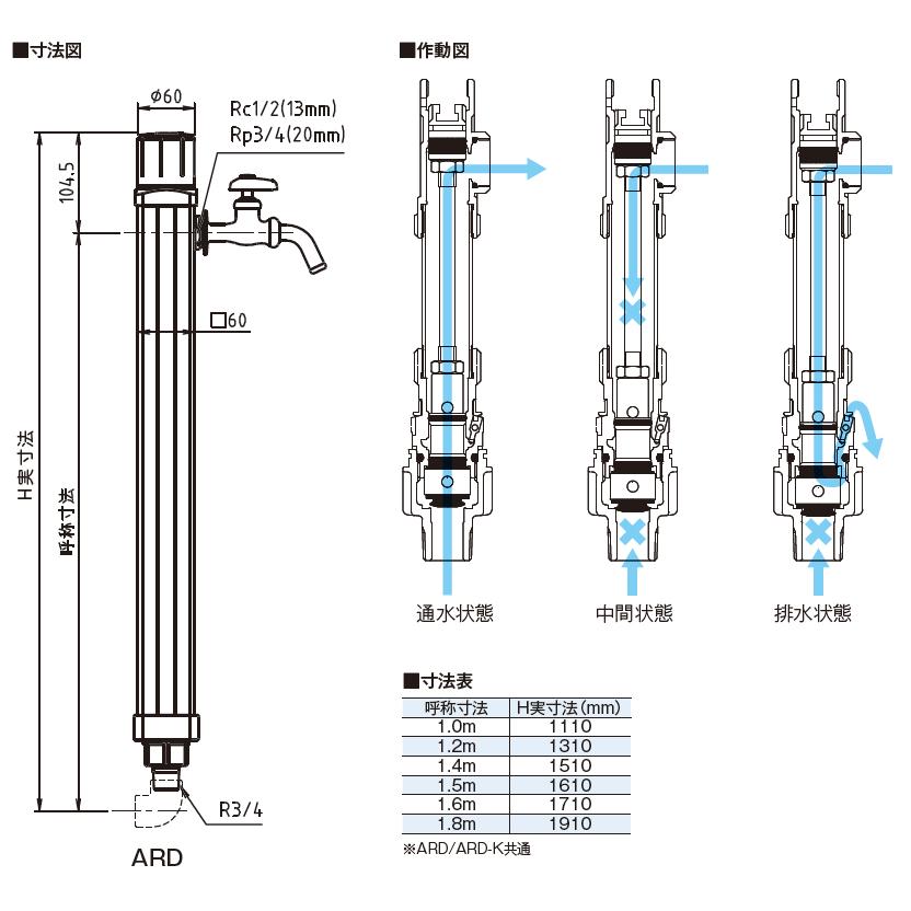 ARD 角型不凍水栓柱 接続20mm 吐水口径13mm 1.0m 光合金製作所 ARD 角型不凍水栓柱 接続20mm 吐水口径13mm 1.0m 光合金製作所