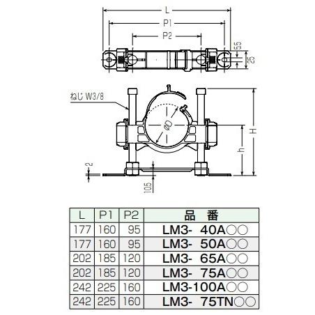 LM3-75A15　レベルマスターハンズロック　75Ａ H150　10ケ入　未来工業　施工が簡単なレベルバンド｜yorozuyaseybey｜05