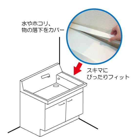 洗面台のすきまを埋めるパッキン Spkd500 施工簡単水漏れ防止 洗面化粧台用スキマパッキン ミヤコ M 0926 よろずや清兵衛ヤフー店 通販 Yahoo ショッピング