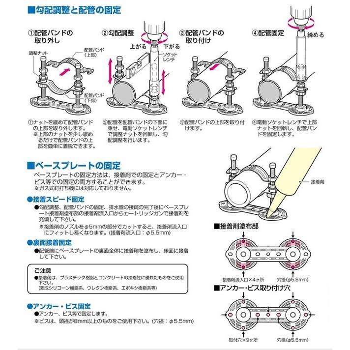 LM-80A12 施工が簡単なレベルバンド レベルマスター80A H120 10ケ入