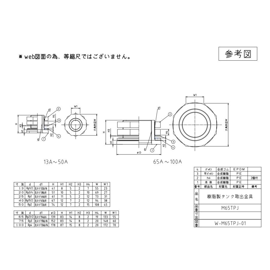 ミヤコ 樹脂製タンク取出金具 タンクからのバルブ取り付けなどに