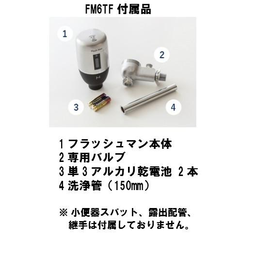 FM6TF-AS 電池タイプ ミナミサワ フラッシュマン 小便器後付用 コロナ 