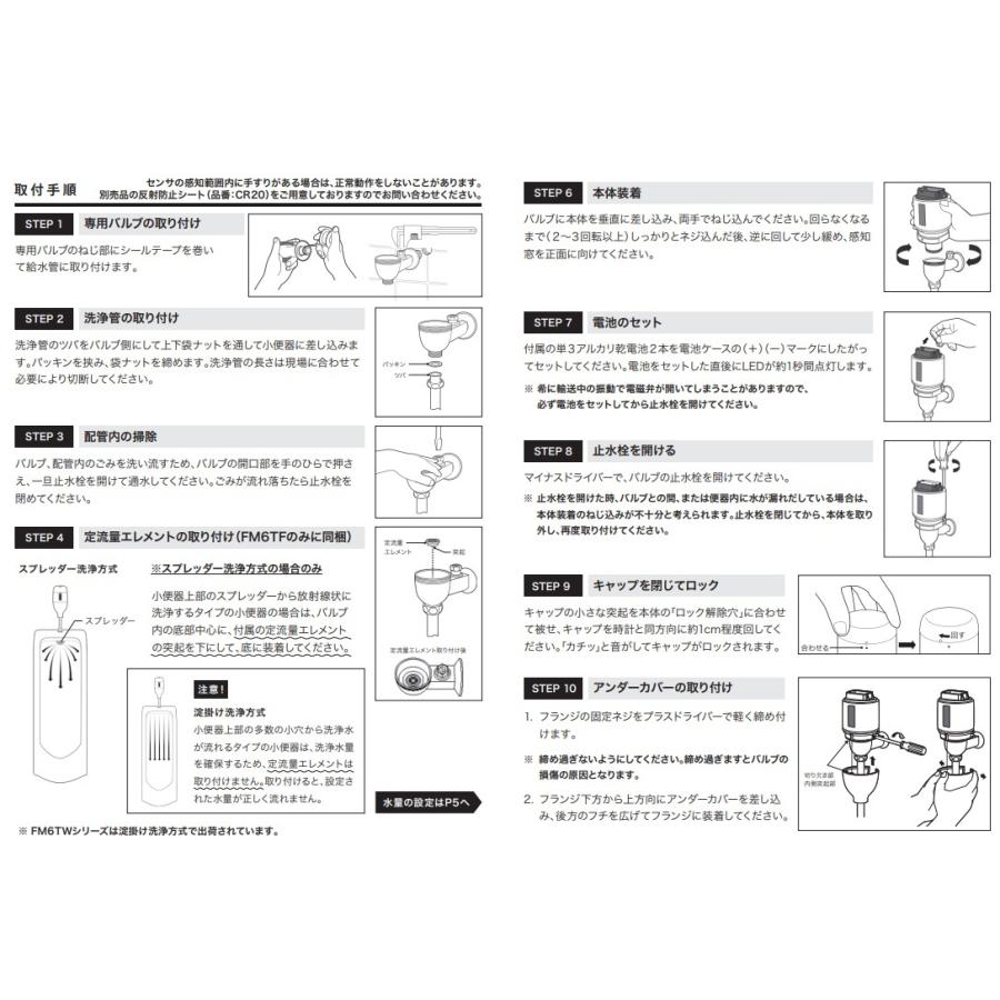FM6TF-AS 電池タイプ ミナミサワ フラッシュマン 小便器後付用 コロナ 