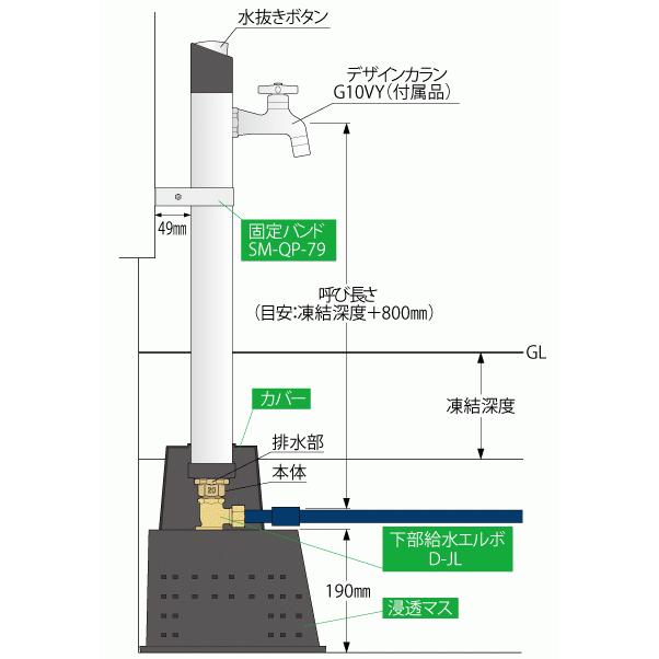 D-AU2013150S　1.5M　角型で使いやすいワンプッシュ不凍立水栓※[代引き不可]　寒冷地仕様｜yorozuyaseybey｜06