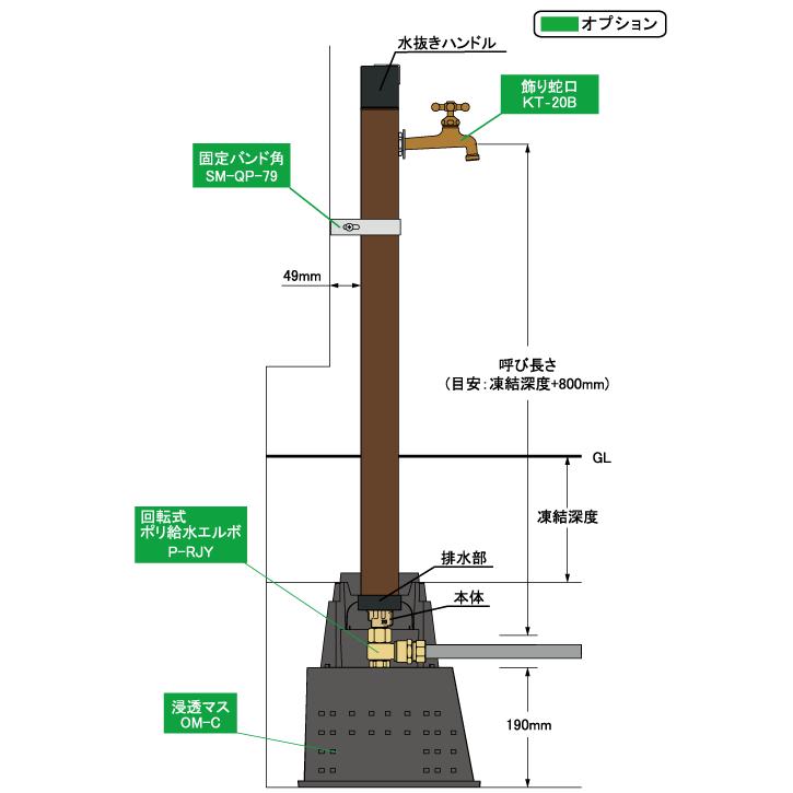 D-X3-2013100　1.0M　DXキューブIII　カラーバリエーション　水抜き付き北欧風立水栓　寒冷地仕様　山清電気｜yorozuyaseybey｜04