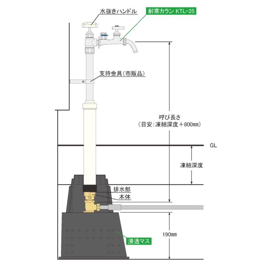 D-PRF-2013150　1.5ｍ　寒冷地仕様の不凍立水栓　竹村製作所  【遠隔】 代引き不可